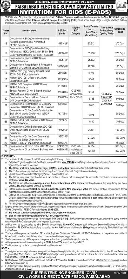 Faisalabad Electric Supply Company Limited Tender Notice